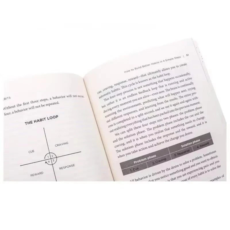 Atomic Habits by James Clear Build Good Habits Brand USA Stock Free Shipping